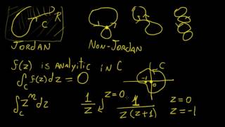 Cauchys Theorem  Complex Analysis  LetThereBeMath [upl. by Myk]