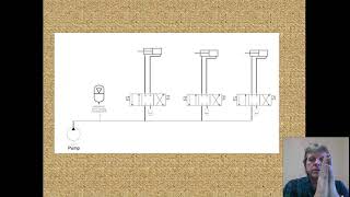 Aircraft Accumulators Part 1 [upl. by Meehyr]