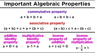 Basic Number Properties for Algebra [upl. by Benjamin]