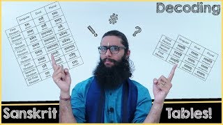 Watch This Before You Start Learning Sanskrit [upl. by Ecinnaj864]