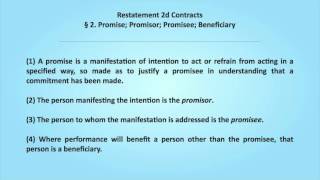 12 Contracts Promissory Estoppel [upl. by Assened]