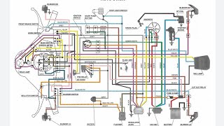 Wiring and electrical components on a Vespa [upl. by Wanonah31]