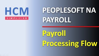 Payroll Processing Flow  Part 1  PeopleSoft NA Payroll [upl. by Iamhaj]