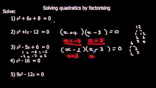 Solving Quadratics by Factorising [upl. by Sherye372]