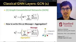 Stanford CS224W Machine Learning with Graphs  2021  Lecture 72  A Single Layer of a GNN [upl. by Namharludba]