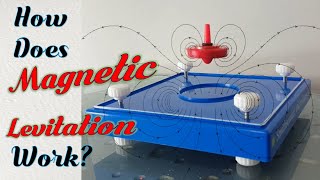 Magnetic Levitation and how it works [upl. by Yesdnil]