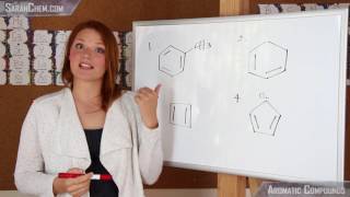 What Is An Aromatic Compound [upl. by Elocn]