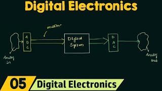 Introduction to Digital Electronics [upl. by Ecinej758]