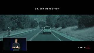 Object detection Andrej Karpathy [upl. by Talanta198]