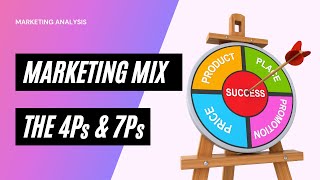 Marketing Mix  What is 4Ps amp 7Ps [upl. by Auvil103]