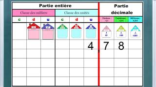 Passer des fractions décimales aux nombres décimaux [upl. by Vas]