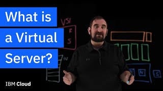 What is a Virtual Server [upl. by Naitsabes]