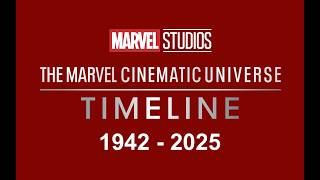 MCU Timeline 1942  2025 Ver 9 Outdated [upl. by Lela797]