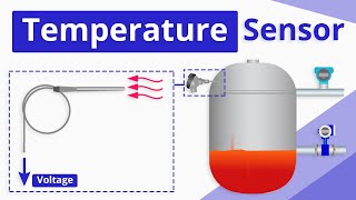 What is a Temperature Sensor [upl. by Nnaarat]