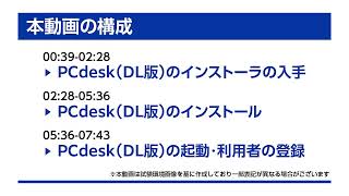 PCdesk（DL版）のインストール [upl. by Noivart]