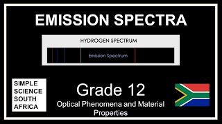 Emission Spectra [upl. by Derfliw]