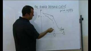 kinked demand curve theory [upl. by Mayworm]