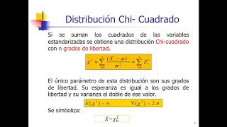 Unidad 1 Distribución chi cuadrado [upl. by Ralf485]