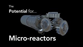 Analysis THE BIG potential of nuclear microreactors [upl. by Baalman28]