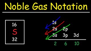 Electron Configuration With Noble Gas Notation [upl. by Alverson168]