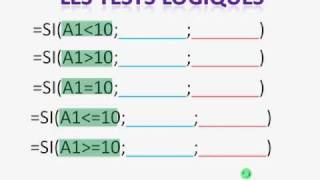 Excel fonction SI [upl. by Littman]