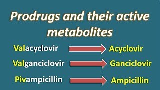 Various types of prodrugs and their active metabolites [upl. by Aerahs]