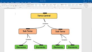 Como hacer un mapa conceptual en Word [upl. by Goltz624]