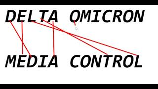 Media Control [upl. by Call]