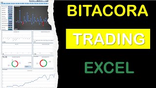 Bitácora de trading con Excel [upl. by Idnic]