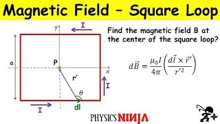 Magnetic Field from a Square Loop using BiotSavart [upl. by Eceertal]