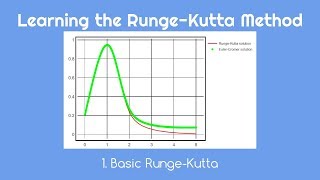 Learning the RungeKutta Method 1 Basic RungeKutta [upl. by Hoxsie597]