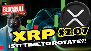 XRP BLACK SWAN WHAT TO DO [upl. by Gnut237]