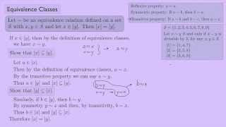 Abstract Algebra 1 Equivalence Classes [upl. by Drofwarc]