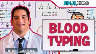 Hematology  Blood Typing [upl. by Edson509]