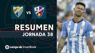 Resumen de Málaga CF vs SD Huesca 00 [upl. by Eloise]