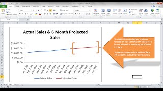 Use the TREND Function to Predict Sales Growth [upl. by Silvano542]