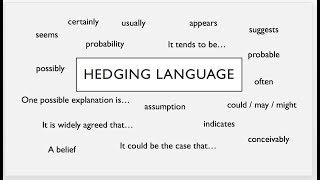 Hedging Language  Academic Writing [upl. by Zumstein]