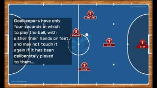 Futsal Basic Rules [upl. by Wivina928]