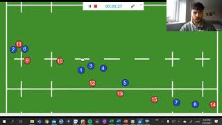 242 Rugby System [upl. by Ayim]