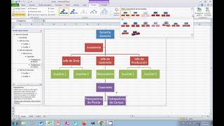 Insertar Organigramas en Microsoft Excel [upl. by Eiramoj]