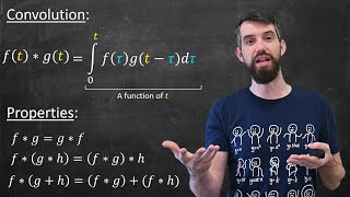 The Convolution of Two Functions  Definition amp Properties [upl. by Lugar]