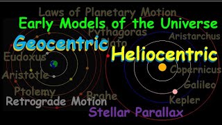 Early Models of the Universe  Geocentric and Heliocentric Models  Physical Science  Astronomy [upl. by Ahsilahs]