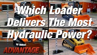 Hydraulic Performance Bobcat vs Other Loader Brands [upl. by Hutchison]