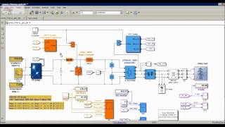 Detailed Model of a 100kW GridConnected PV Array [upl. by Ardnauq746]