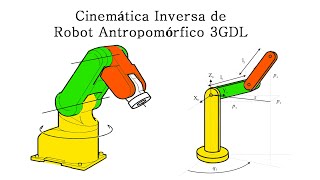 Cinemática Inversa Robot Antropomórfico 3 GDL [upl. by Erihppas]