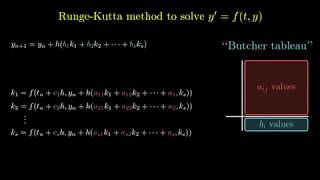 RungeKutta Methods [upl. by Hogarth134]