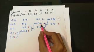 Huffman coding  Easy method [upl. by Emmie]