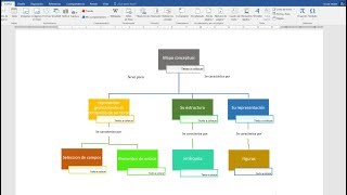 Como hacer un mapa conceptual en Word 2023 [upl. by Suirauqram317]