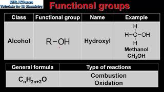 S322 Functional groups [upl. by Blount717]