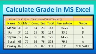 Calculate Grade and Percentage using Nested If in MS Excel18 [upl. by Eseerehc516]